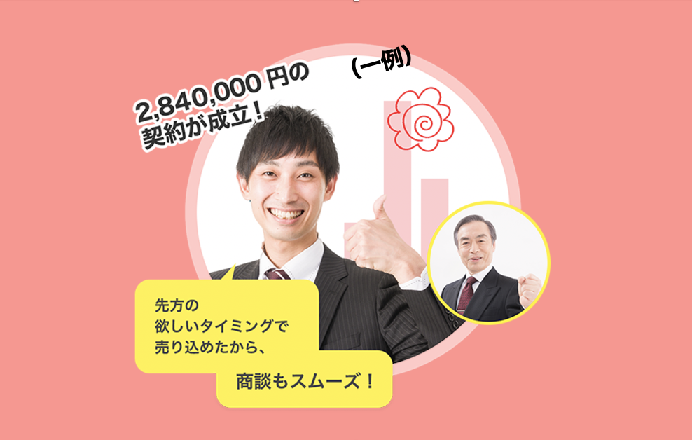 B2Bアナリティクス流れ