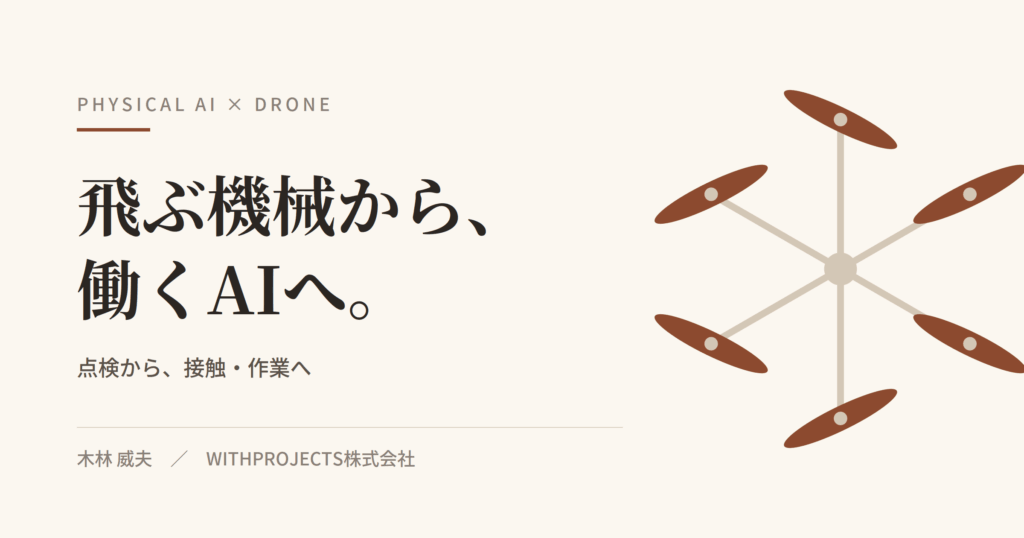 フィジカルAI×ドローンの記事メインビジュアル。ロータを傾斜配置したヘキサロータ型ドローンの図案と「飛ぶ機械から、働くAIへ。」のコピー